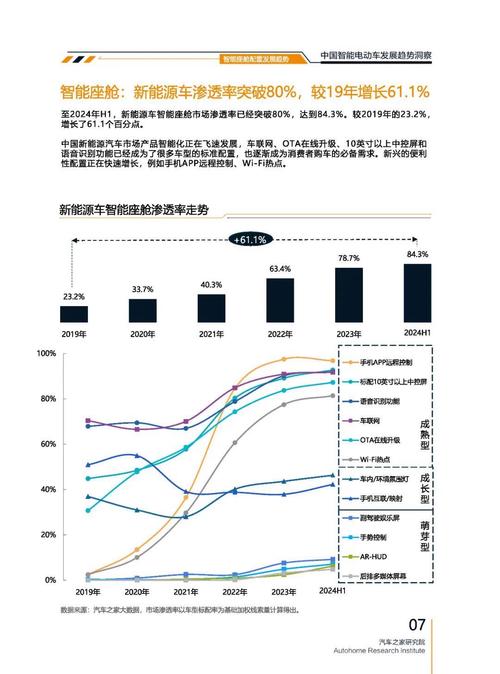 广州144起亚对未来市场的预测，名爵汽车品牌文化的传播